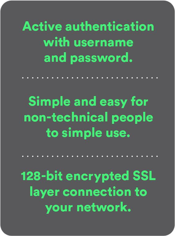 Encrypted/Secured VPN image